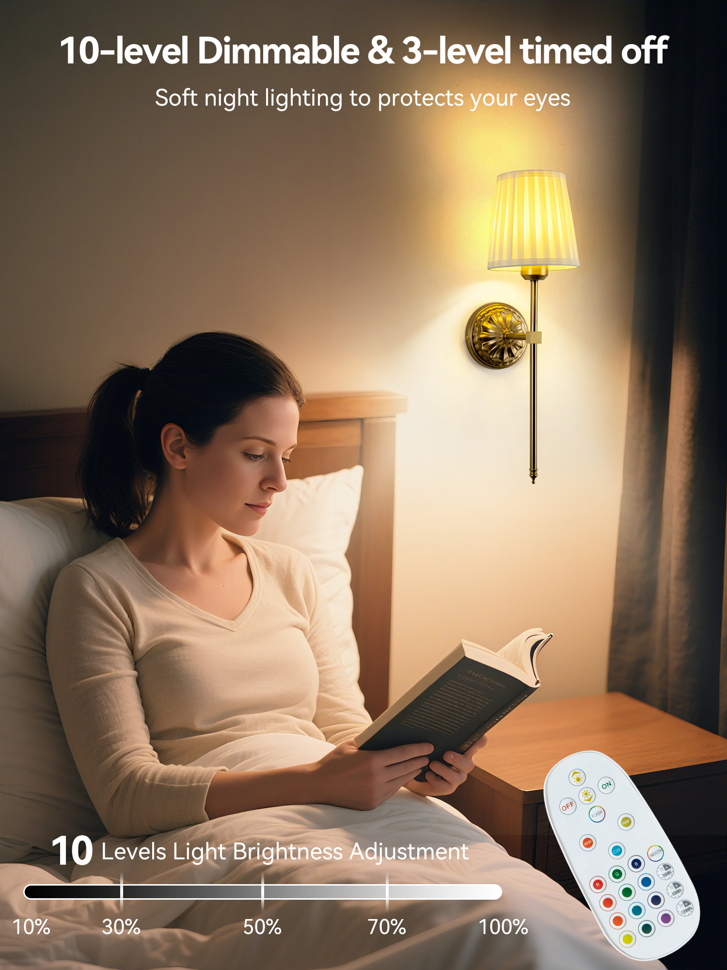 Battery-Powered Wall Light: Re - Foyer Lighting Wall Decor incelemesi ve fiyatı