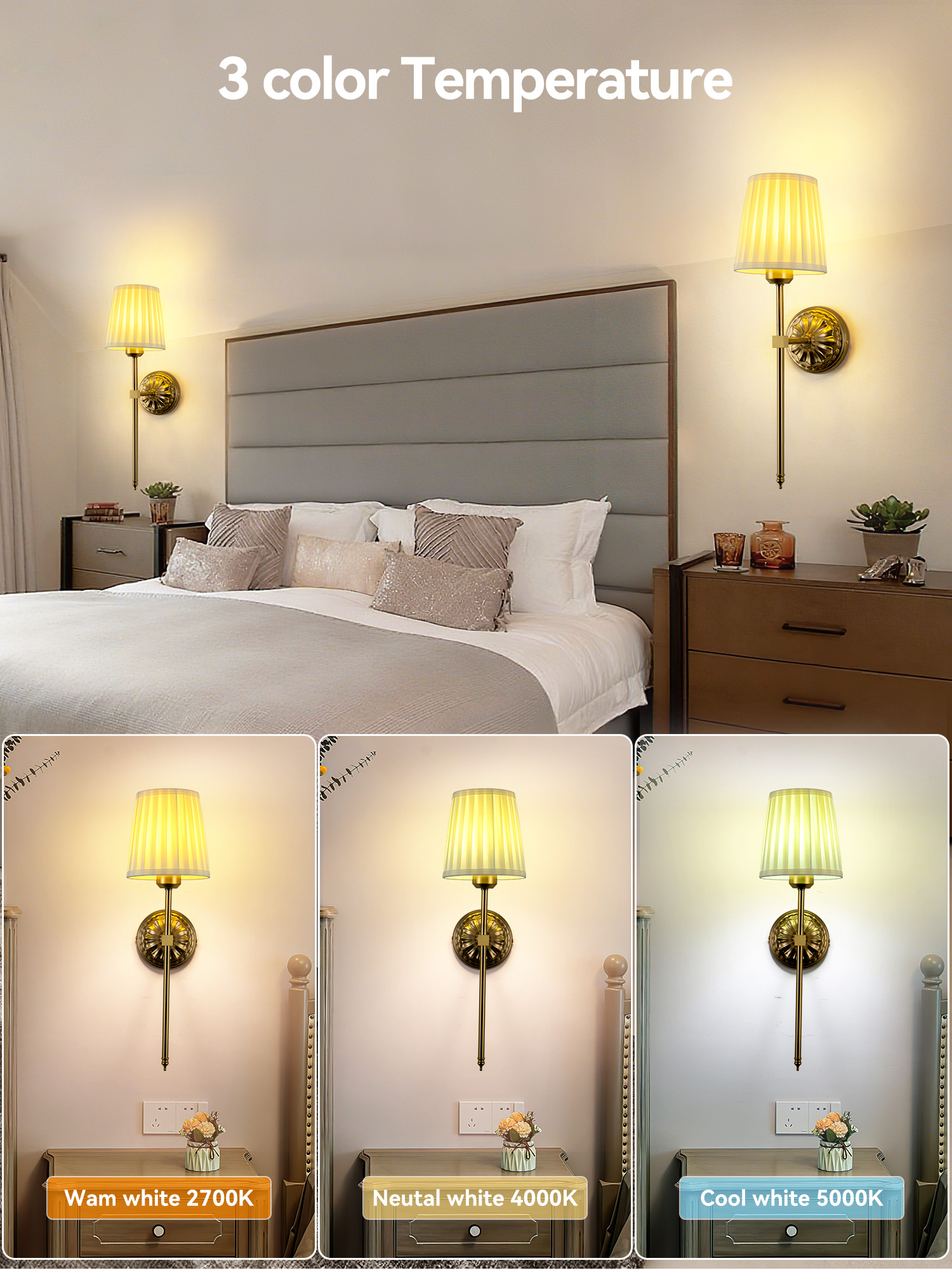 Battery-Powered Wall Light: Re - Foyer Lighting Wall Decor incelemesi ve fiyatı