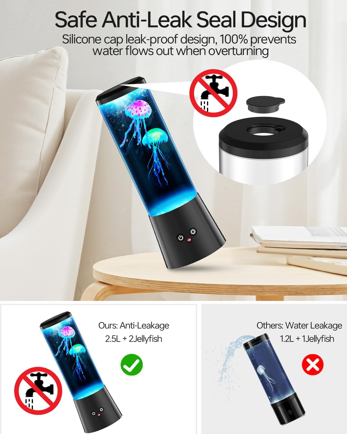 Jellyfish Lava Lamp, Aquarium  - Lava Lamp Desktop incelemesi ve fiyatı