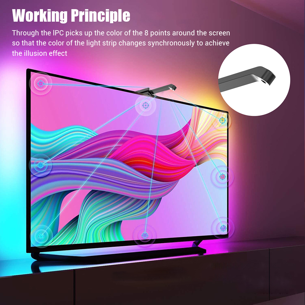 Wiscolor RGBIC LED TV Backligh - Foyer Lighting Wall Decor incelemesi ve fiyatı