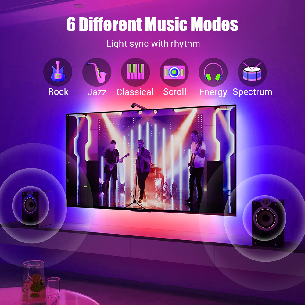 Wiscolor RGBIC LED TV Backligh - Foyer Lighting Wall Decor incelemesi ve fiyatı