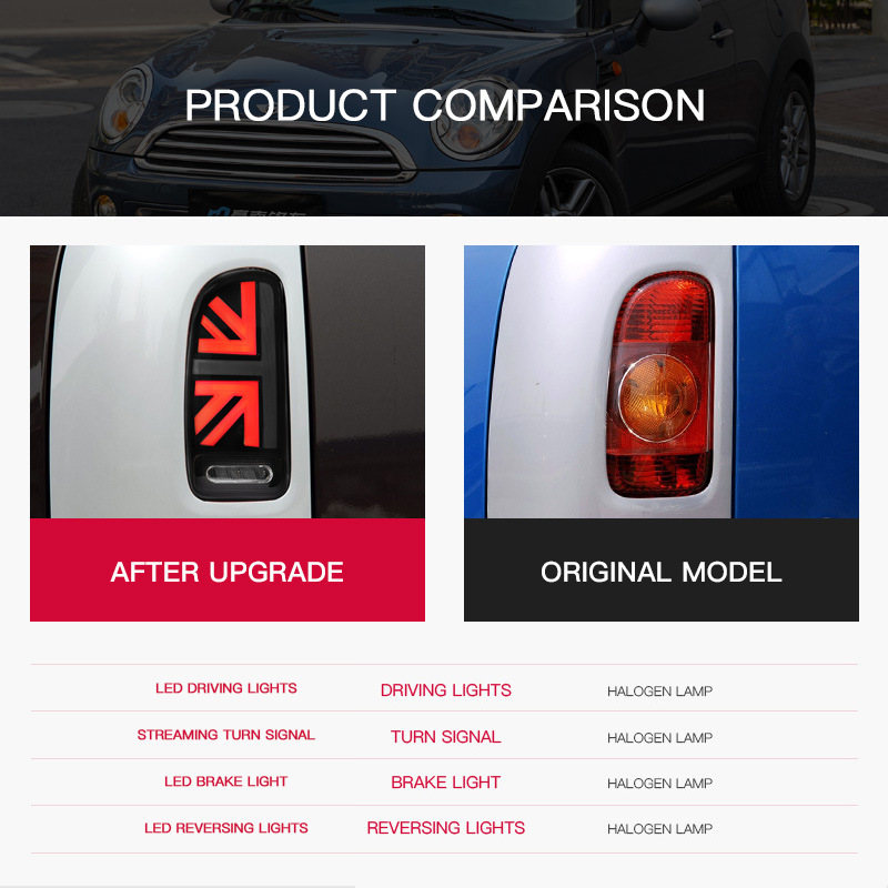 2pcs Car Taillights For BMW Mi - Union Lighting & Decor Photos incelemesi ve fiyatı